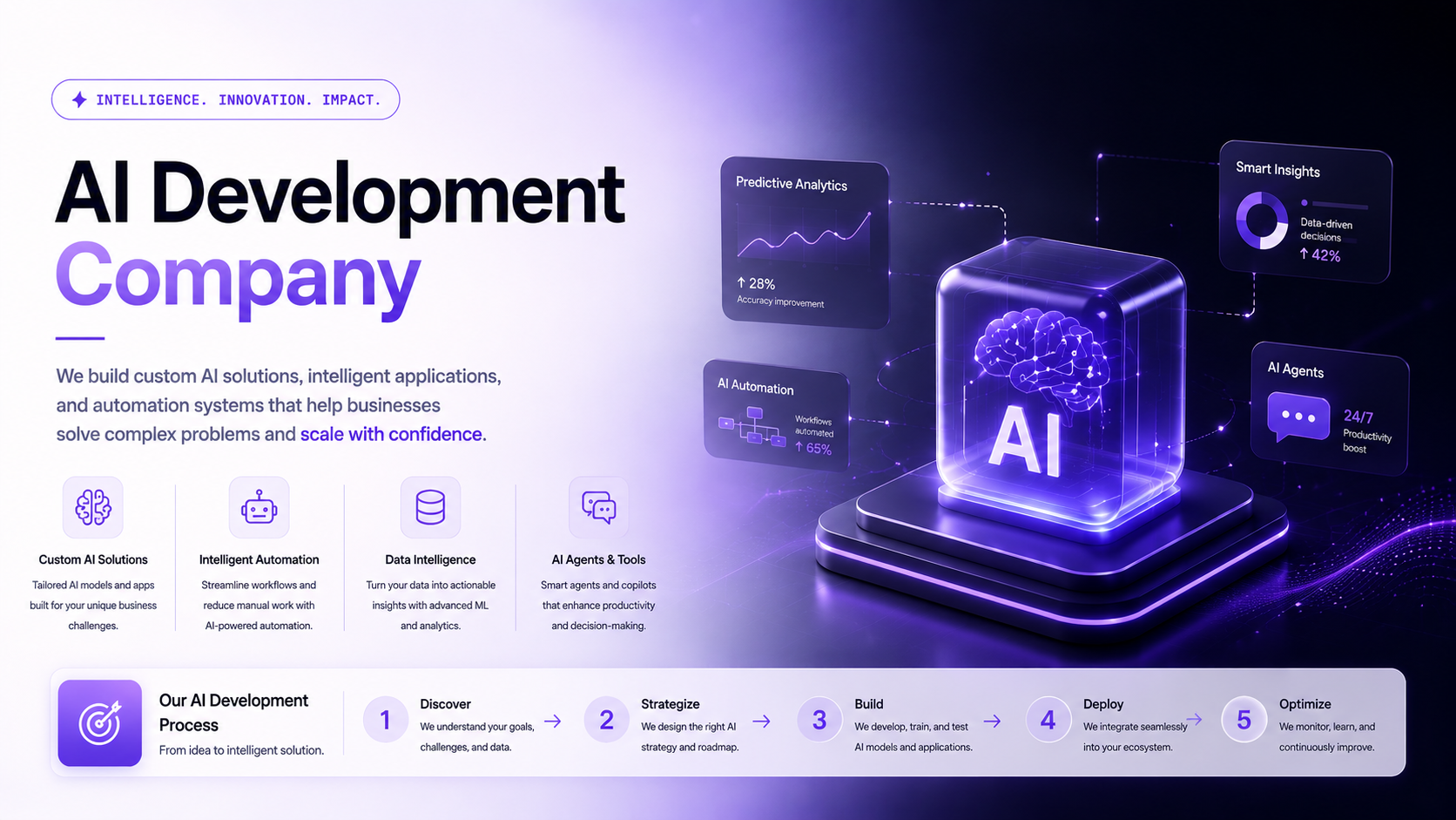 The AI development company with USA and India HQ energy.